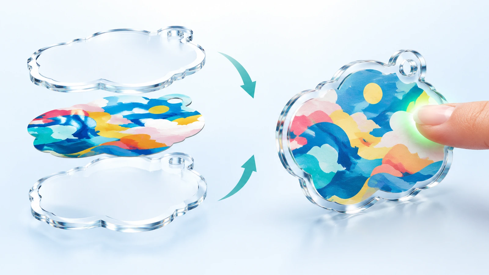 Exploded view of a sandwich acrylic charm showing two clear acrylic layers with a printed artwork layer between them, with arrows showing how the layers bond and where a rubbing thumb touches only clear acrylic