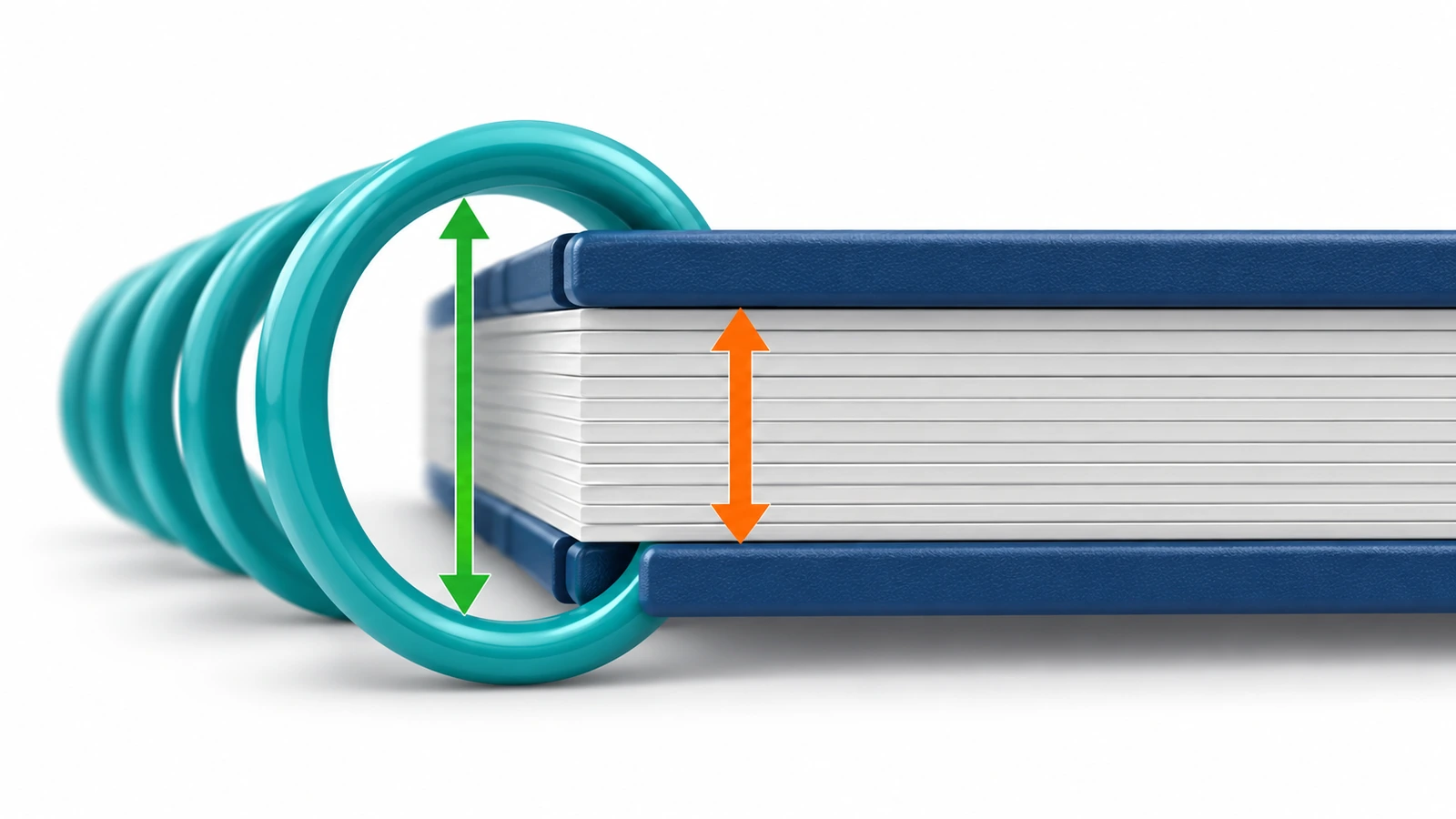 Cross-section diagram of a plastic coil wrapped around a notebook book block, showing that the coil inside diameter must exceed the stack thickness