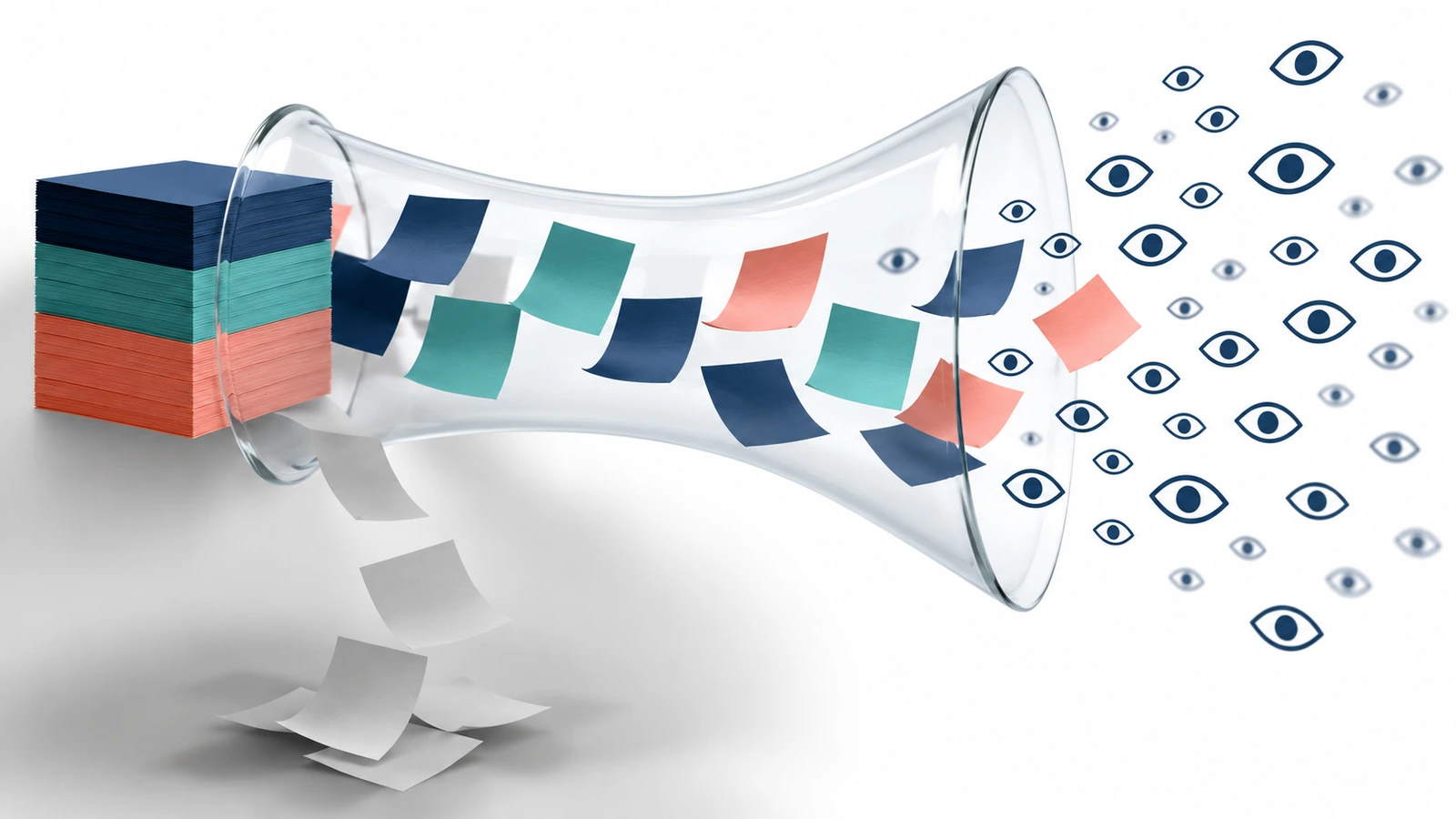 Funnel graphic in which a stack of note pads narrows into individual sheets and then into small eye shapes, showing how pads used, sheets used and views per sheet determine cost per impression