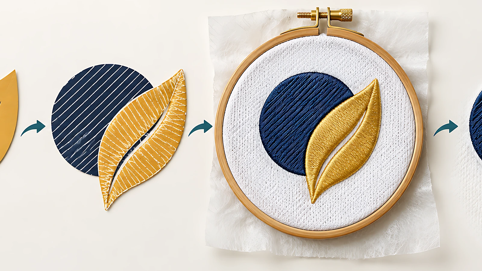 Workflow from flat vector shapes to stitch-direction paths, then a hooped piqué panel with cut-away stabilizer, then a finished embroidered emblem, connected by arrows