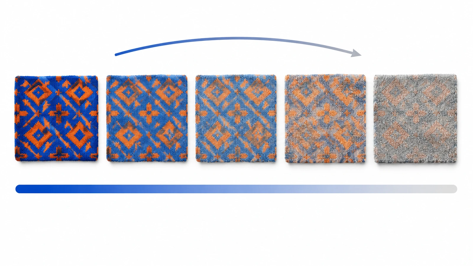 Row of fabric swatches showing printed color staying bright on high-polyester knit and fading as cotton content rises