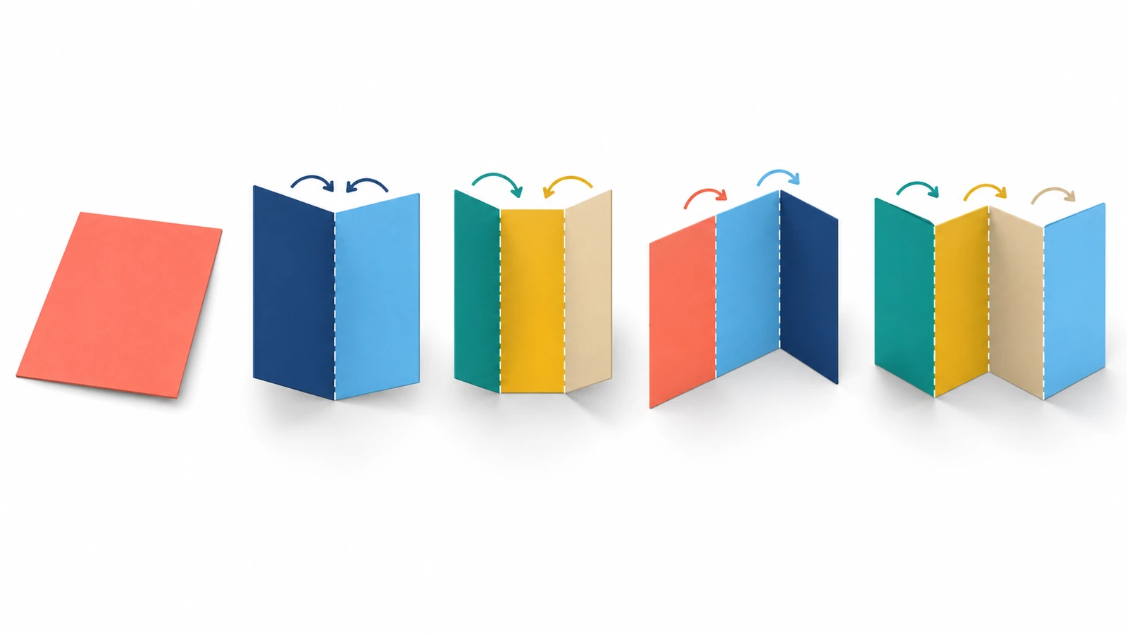 Diagram comparing a flat flyer sheet with half-fold, tri-fold, Z-fold and accordion leaflets, each panel shown in a different color