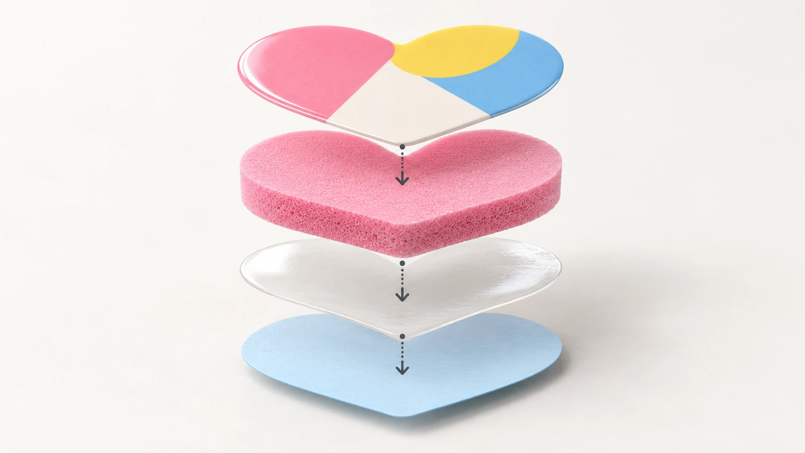 Exploded view of a children's EVA foam sticker showing the printed face layer, foam core, adhesive layer and release liner, each of which must be covered by safety testing