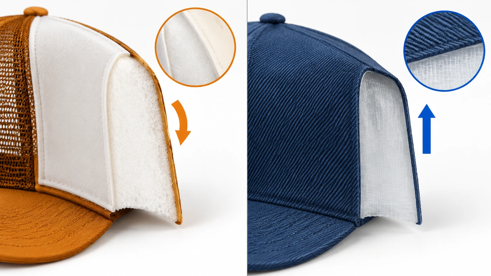 Cross-section comparison of a foam trucker hat front and a buckram-backed cotton twill front, showing layer thickness and stiffness