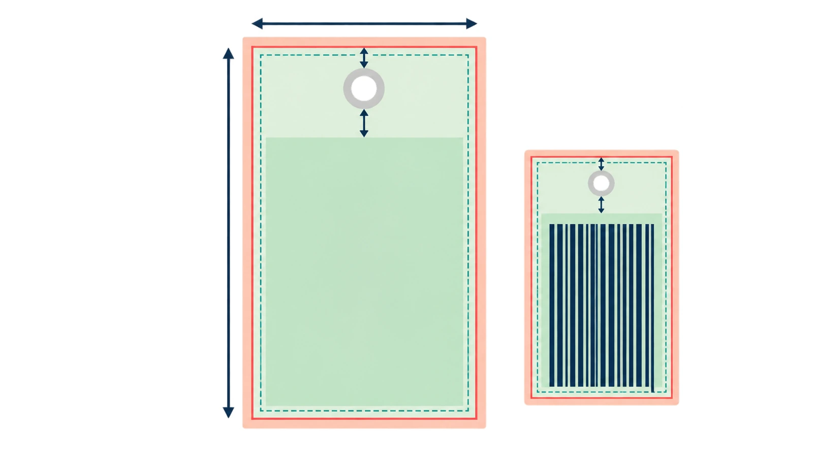 Diagram of a vertical hang tag showing the bleed band outside the trim line, the safe margin inside it, a punched hole at top center with a clearance ring, and the remaining live area for copy
