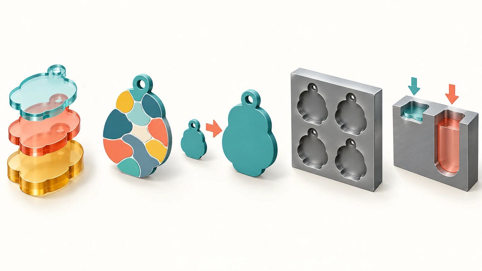 Five visual cost drivers of a keychain mold: stacked relief layers, multiple color cells, outline size, multi-cavity plate and relief depth