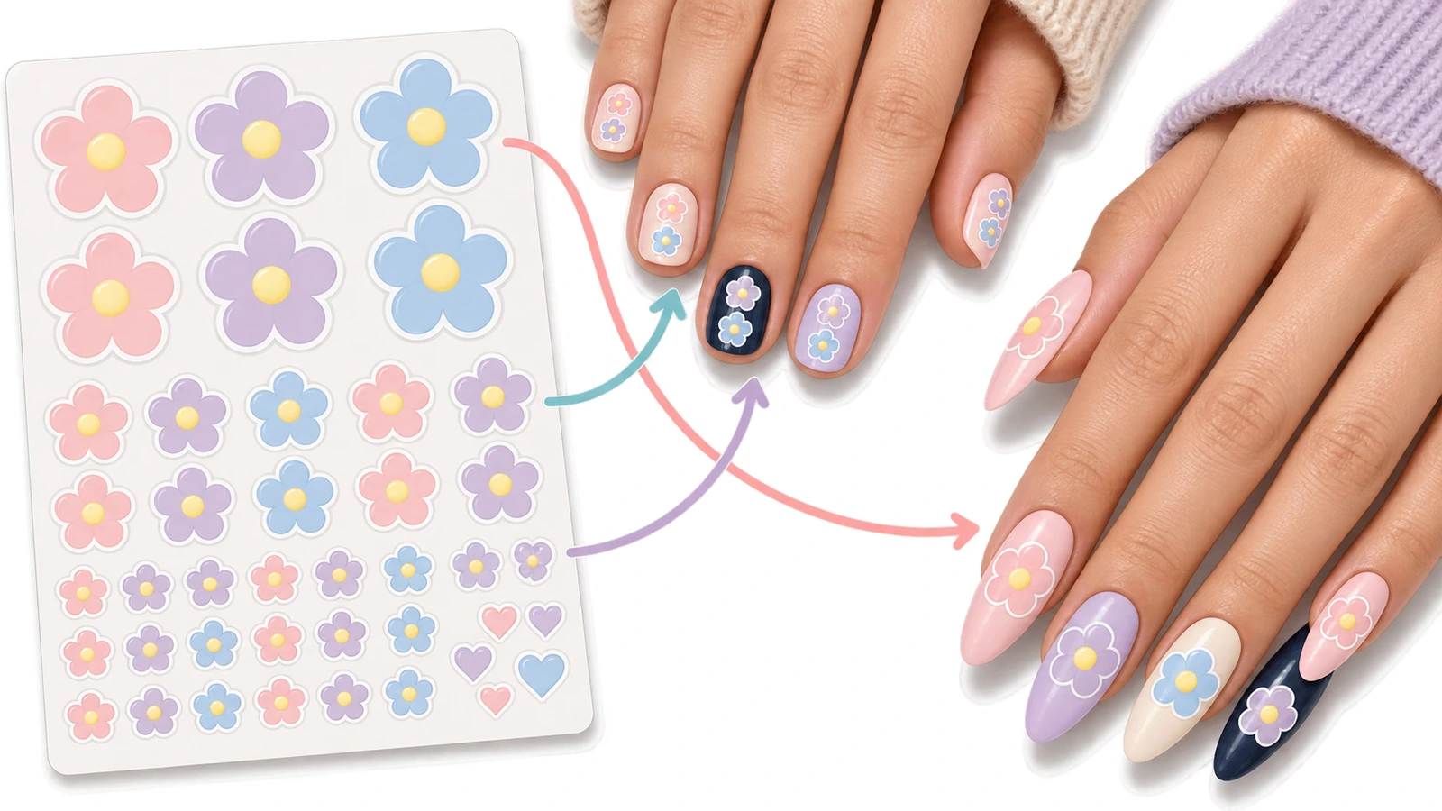 Diagram of a sticker sheet with large, medium, and small motifs, with arrows pointing to short and long fingernails to show which motif sizes fit each nail length