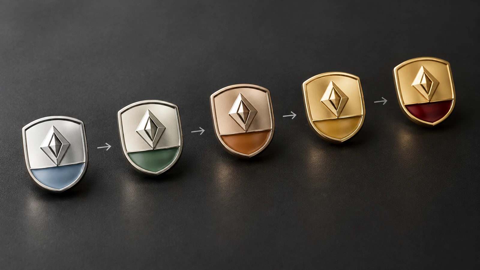 A row of identical pin shapes with color bands that change from tier to tier, connected by arrows showing a milestone progression