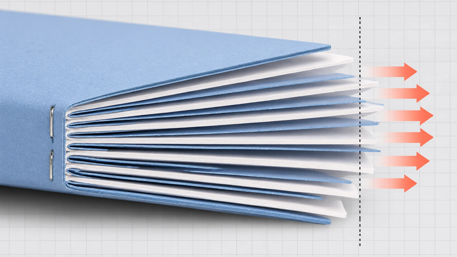 Cross-section illustration of nested folded sheets in a saddle-stitched booklet with arrows showing inner pages shifting toward the fore-edge