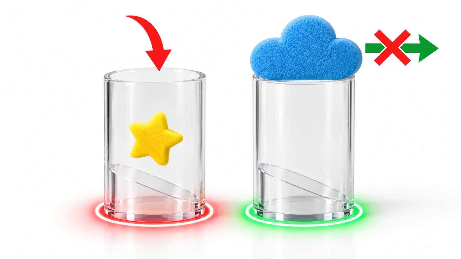 A small foam star sticker dropping fully into a clear small-parts test cylinder while a larger foam sticker rests across the top opening, illustrating the choking hazard test