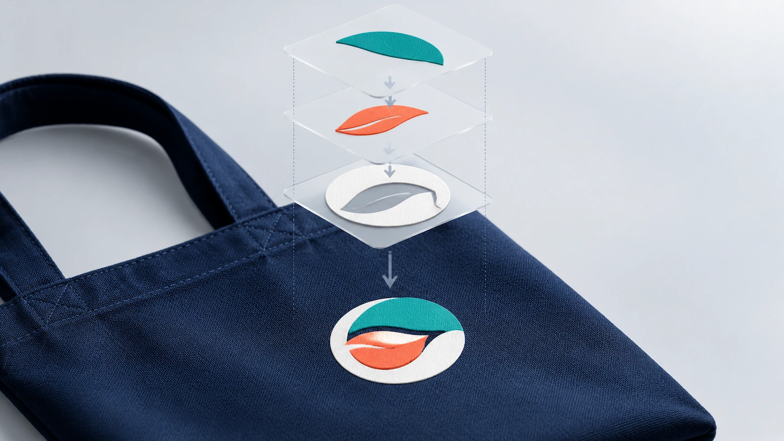 Exploded illustration of translucent color layers separating from a tote panel, showing a white underbase layer beneath two spot-color layers
