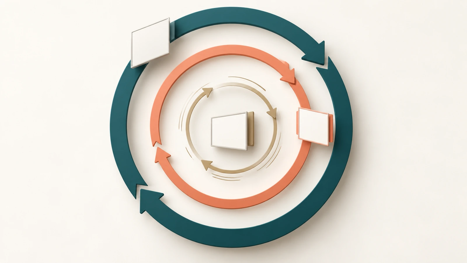 Three concentric circular arrows in different brand colors representing slow, medium, and fast refresh cycles for identity, campaign, and event wall graphics